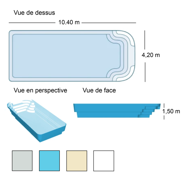 fiche durance